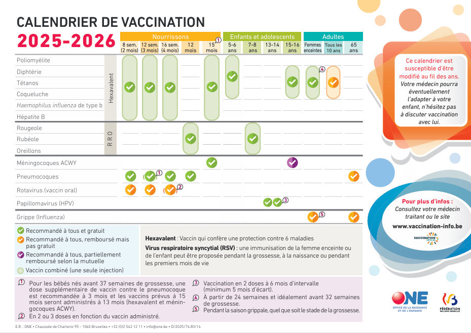 tableau des vaccins