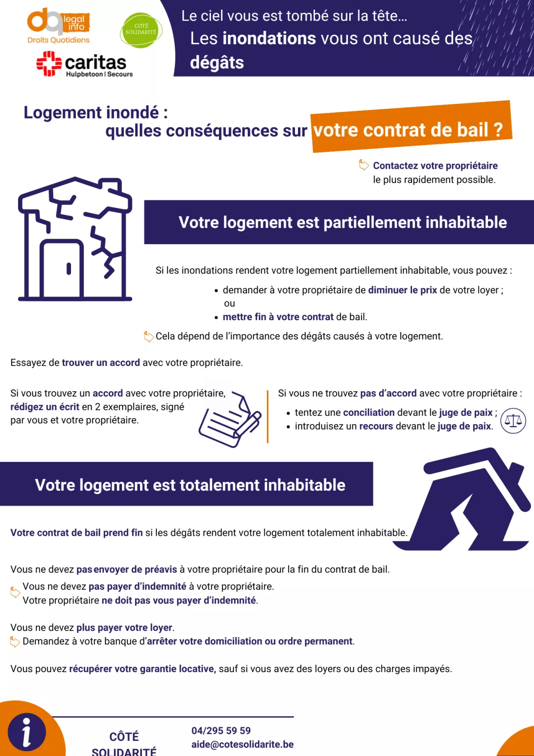 Inondations - contrat de bail - ALI.png