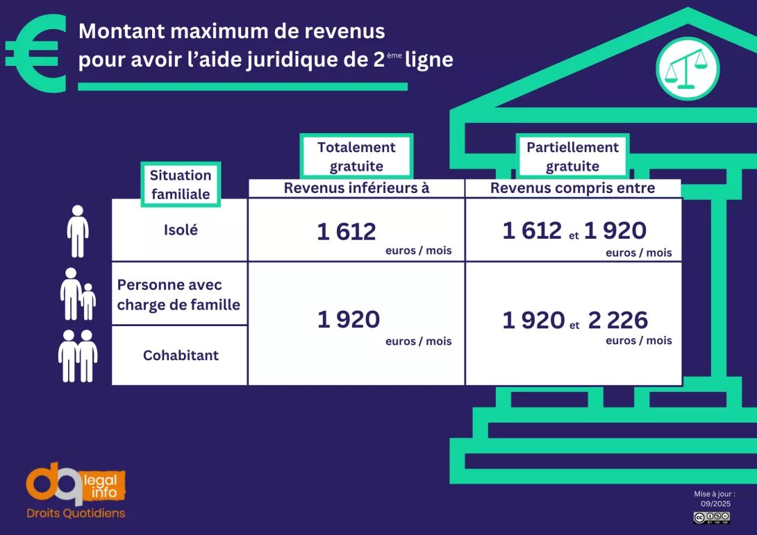 202509_obe_aidejuridique (2).png